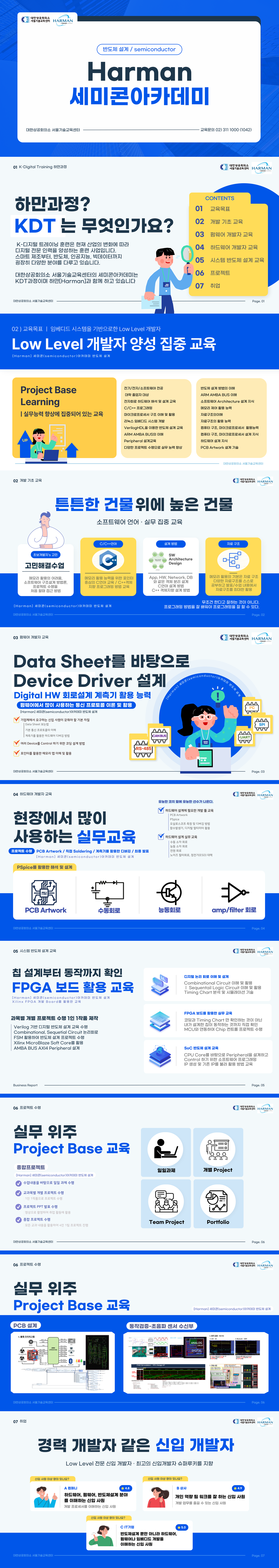 대한상공회의소 서울기술교육센터 <세미콘 아카데미-반도체 설계 6기> 신청 안내